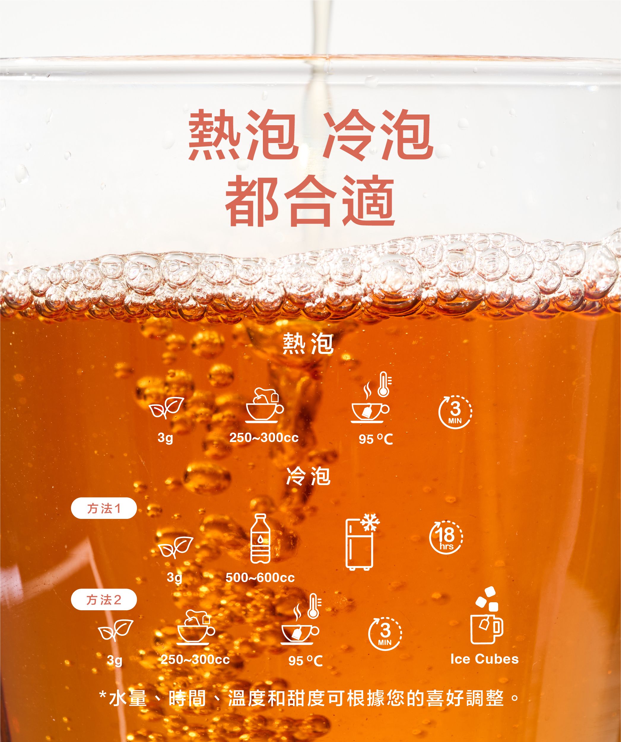 20250704_小葉紅茶_商品頁面_沖泡方式-散茶.jpg