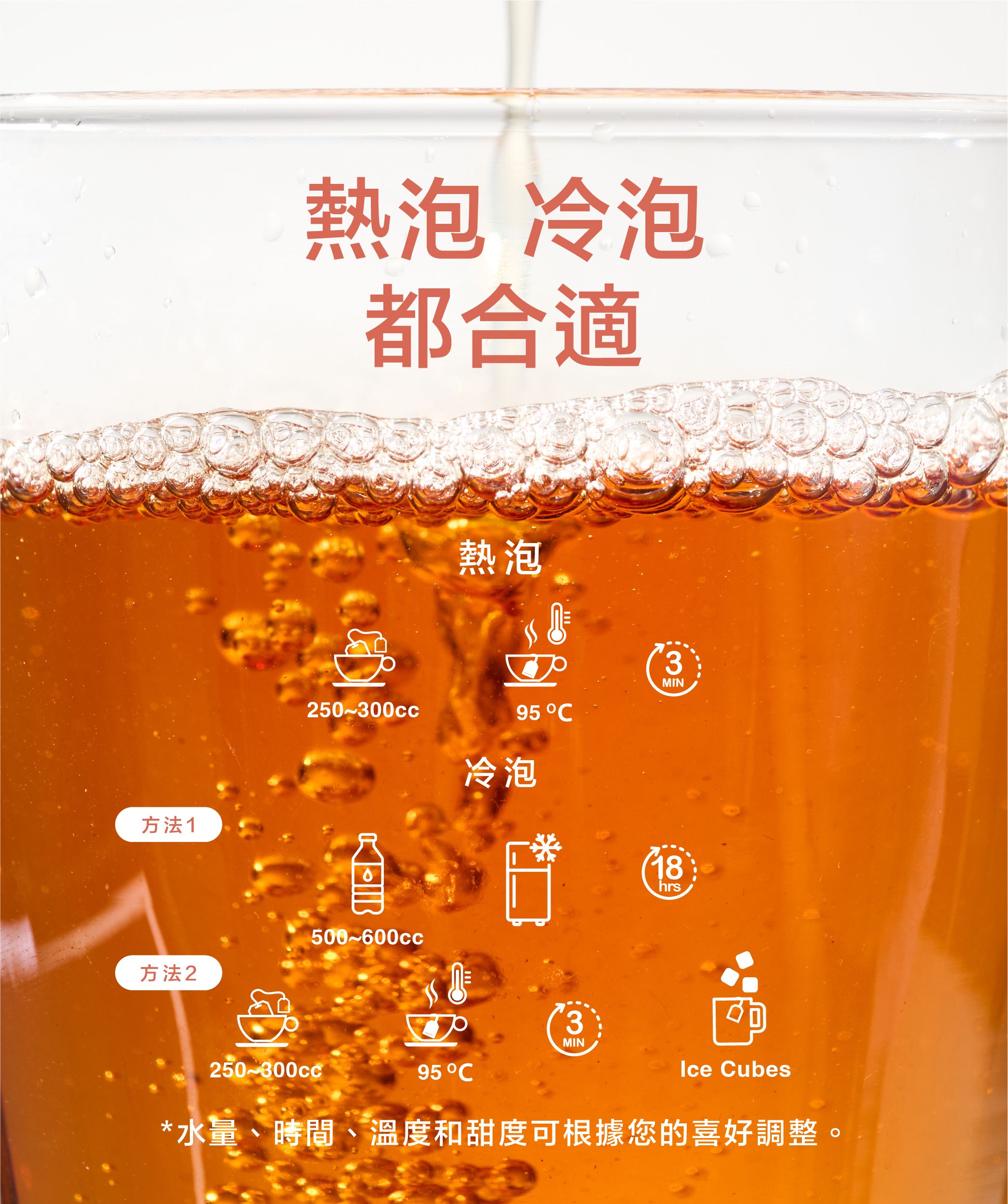 20250704_小葉紅茶_商品頁面_沖泡方式-茶包.jpg