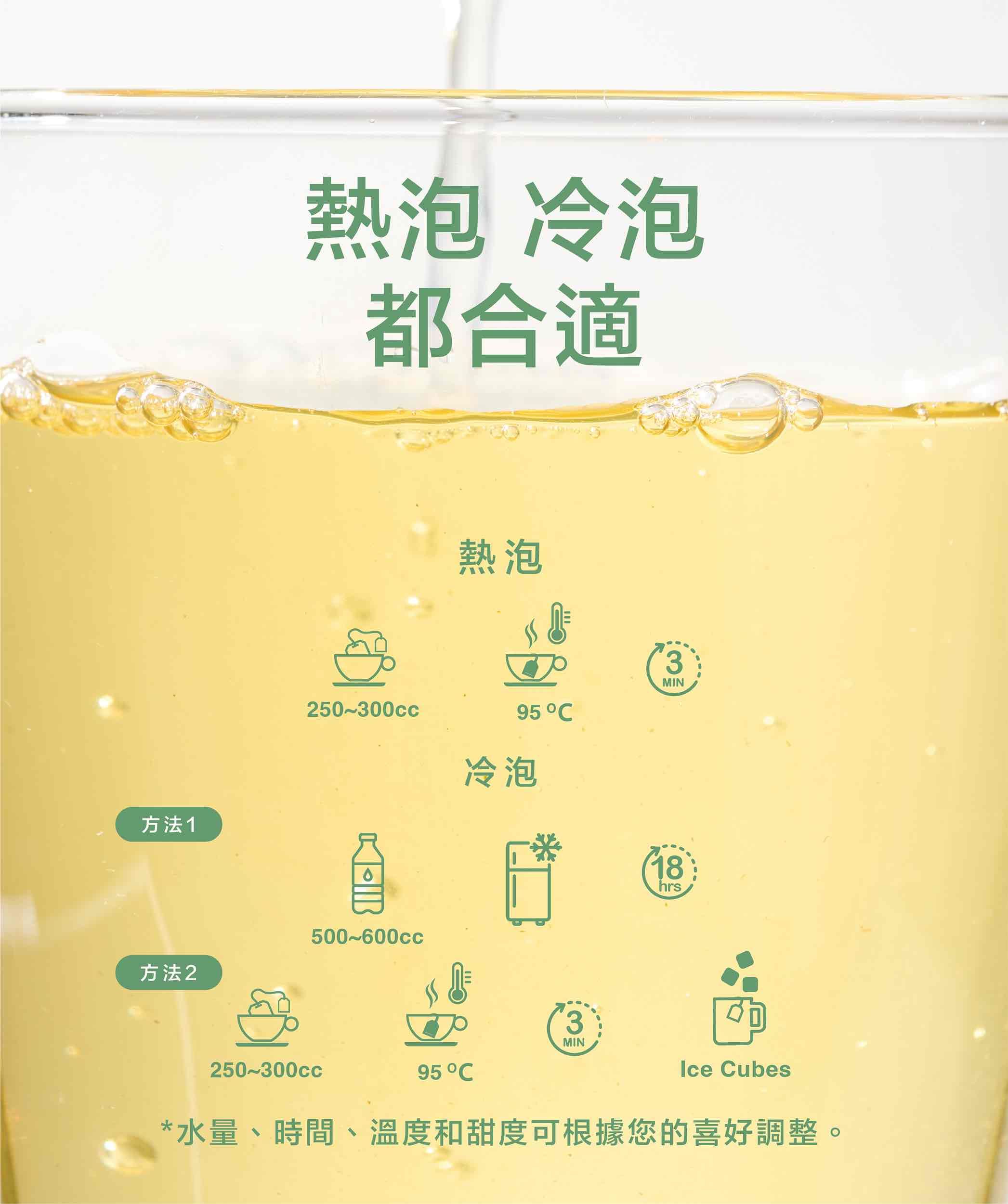 20250706_金萱綠茶_商品頁面_沖泡方式-茶包_1.jpg