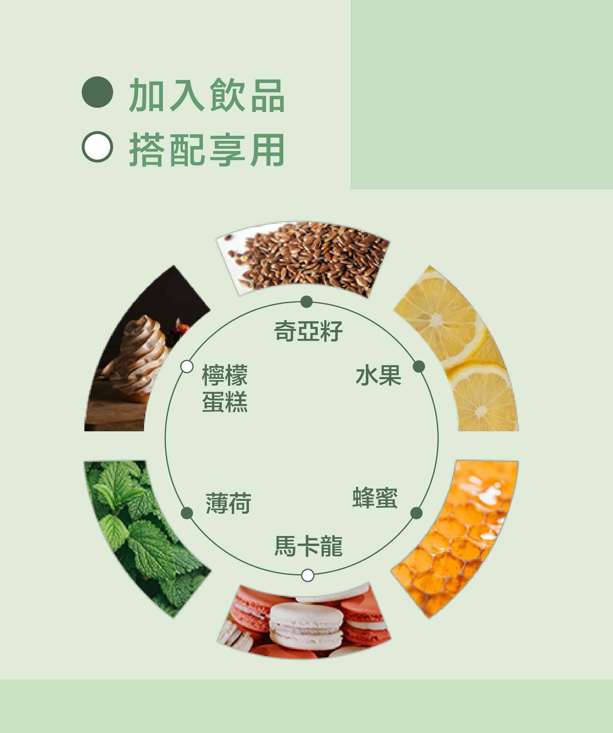 20250706_茉莉綠茶_商品頁面_搭配方式_3.jpg