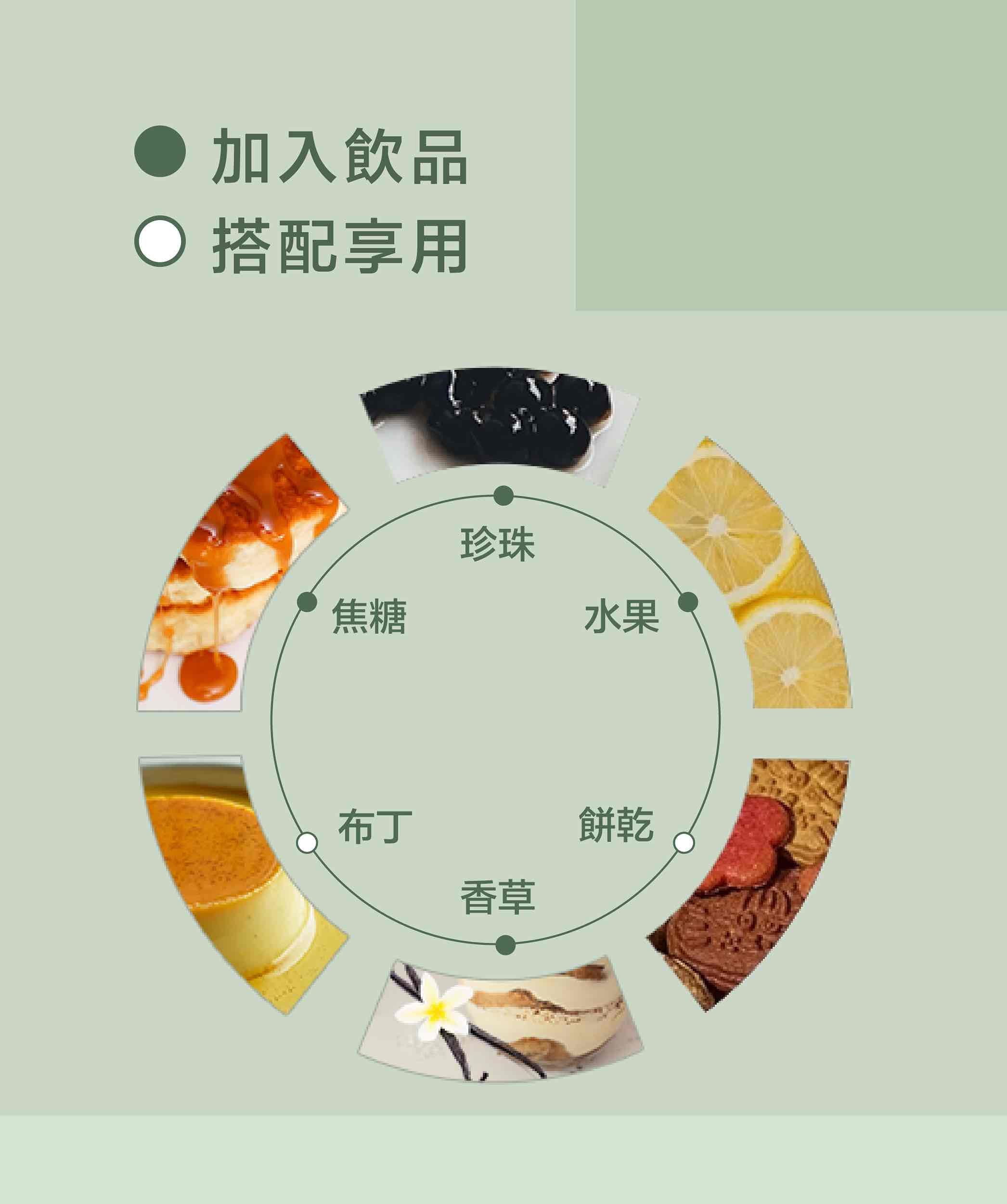 20250706_金萱烏龍_商品頁面_搭配方式_3.jpg