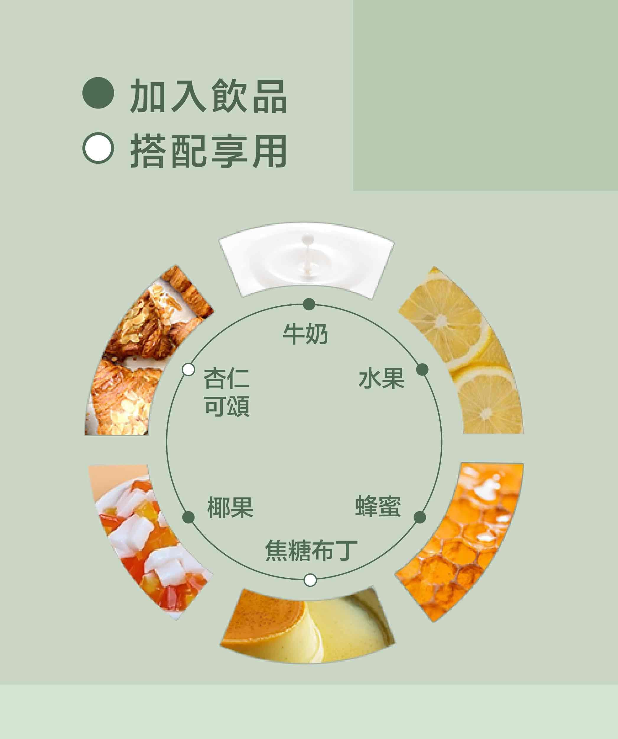 20250706_桂花烏龍_商品頁面_搭配方式_3.jpg