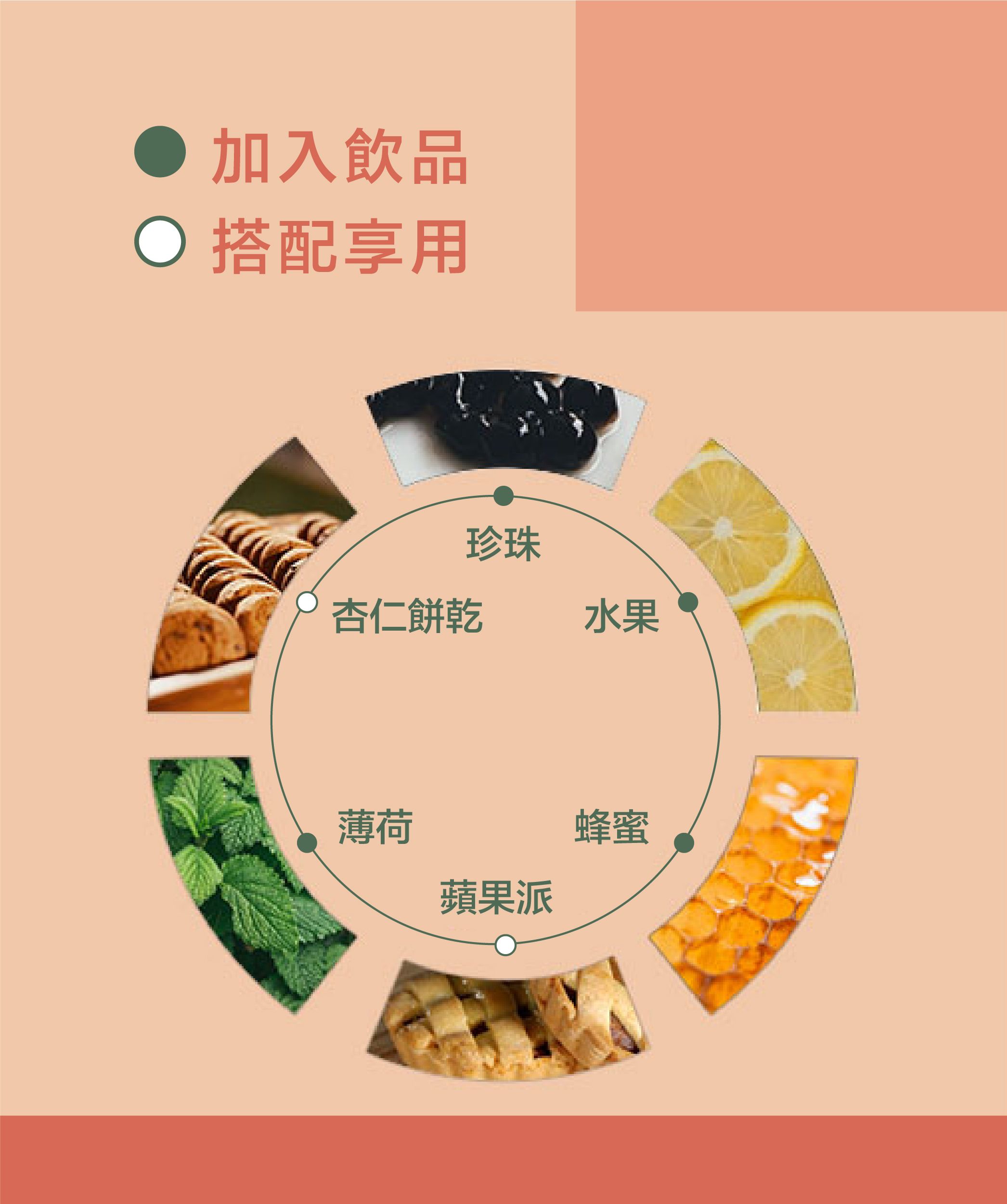 20250706_小葉紅茶_商品頁面_搭配方式.jpg